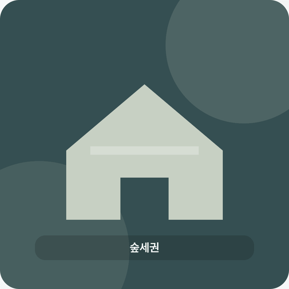 숲세권
